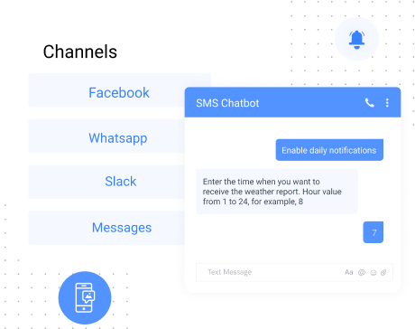 automated dialog system