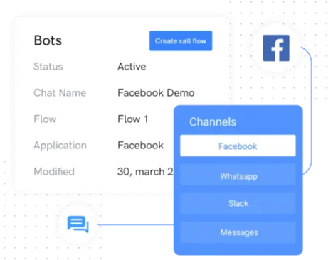 Facebook Chatbot | BotUp by 500apps