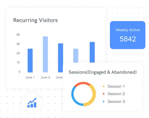 in-depth reports
