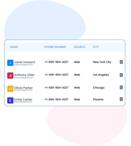 capture contacts