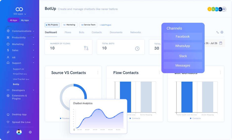 chatbot reports leave note