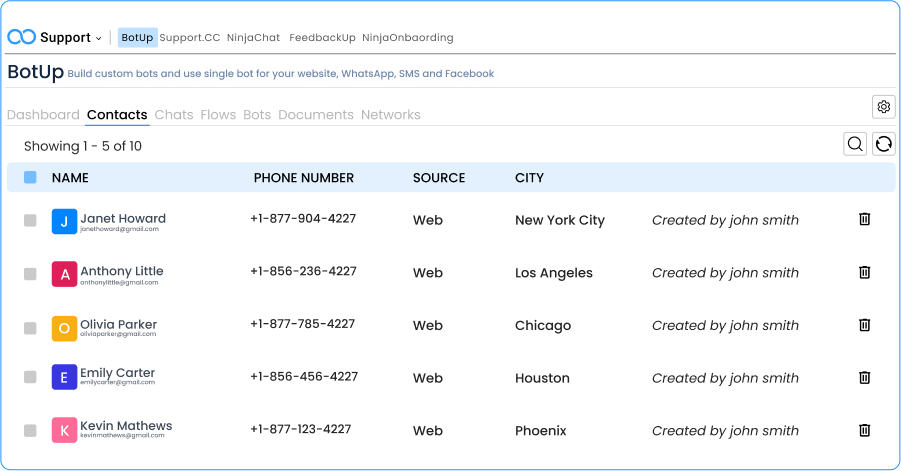 contact tracker leave note