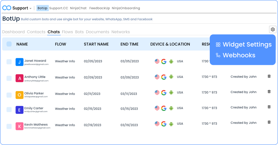 custom chat widget leave note