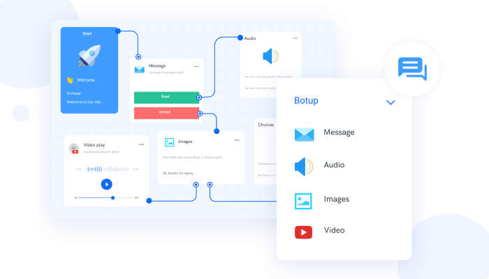 Visualize and Build Your Conversational Flow