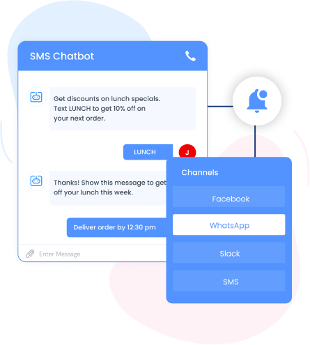 personalized notifications
