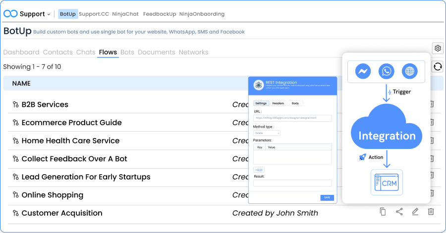 rest integration leave note